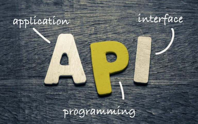 Api uitleg voor ondernemers